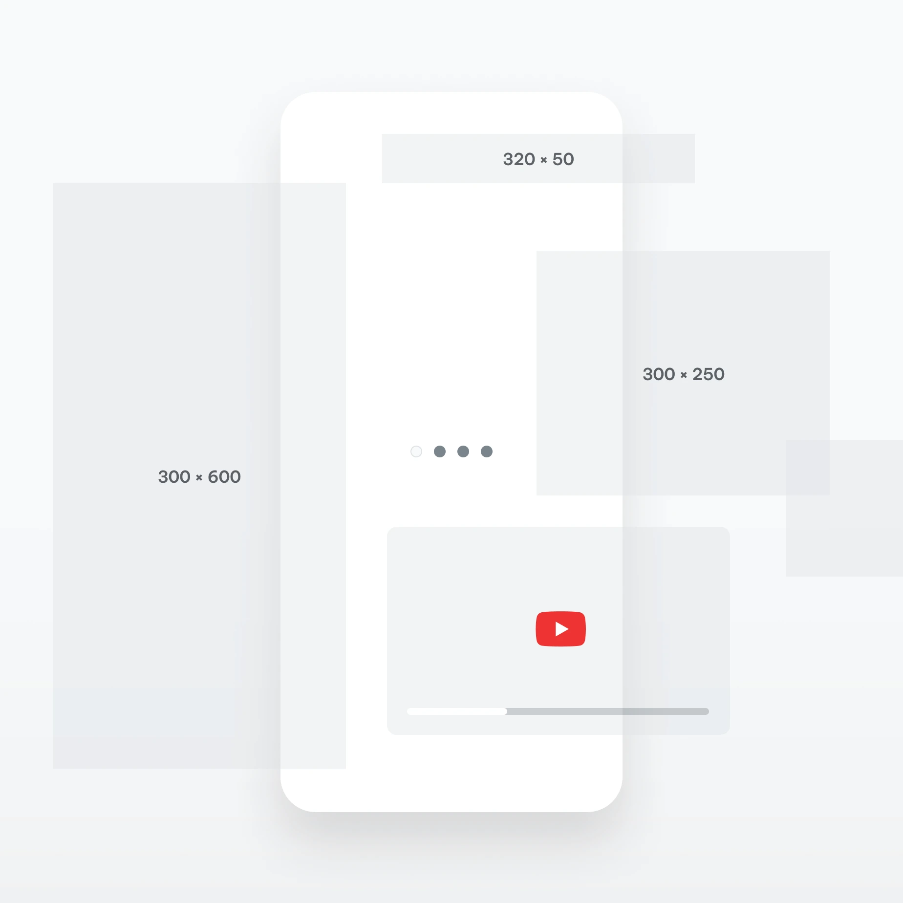 Variété de formats publicitaires web